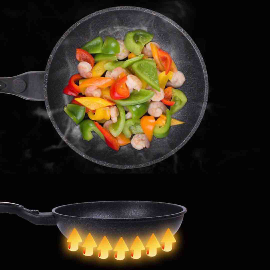 SOGA Commercial Ceramic Coated Non-Stick Fry Pan with Glass Lid  FryPan 30cm