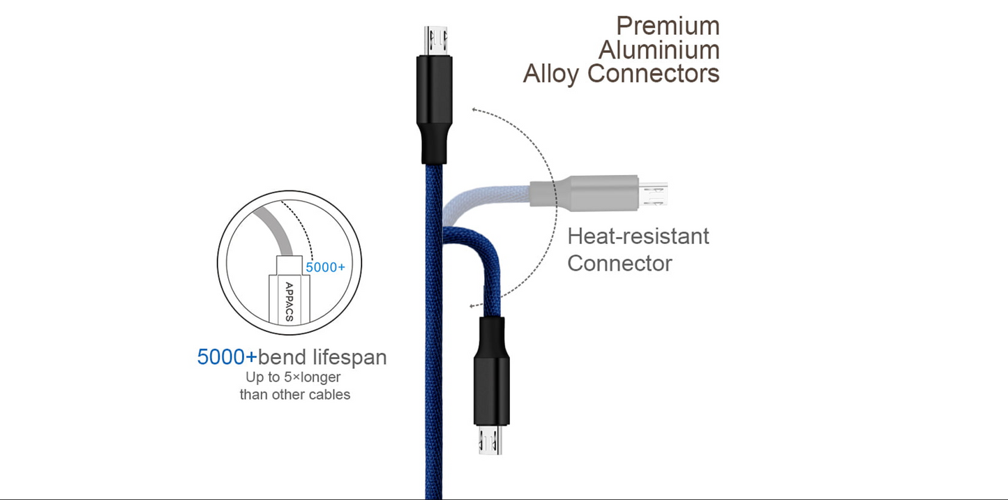 Techano - iPhone Nylon Braided MFI Lightning Cable - Fancy Blue