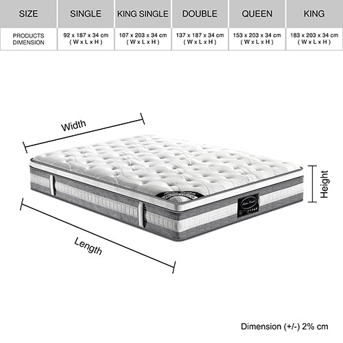 Euro Top Premium Quality Queen Mattress