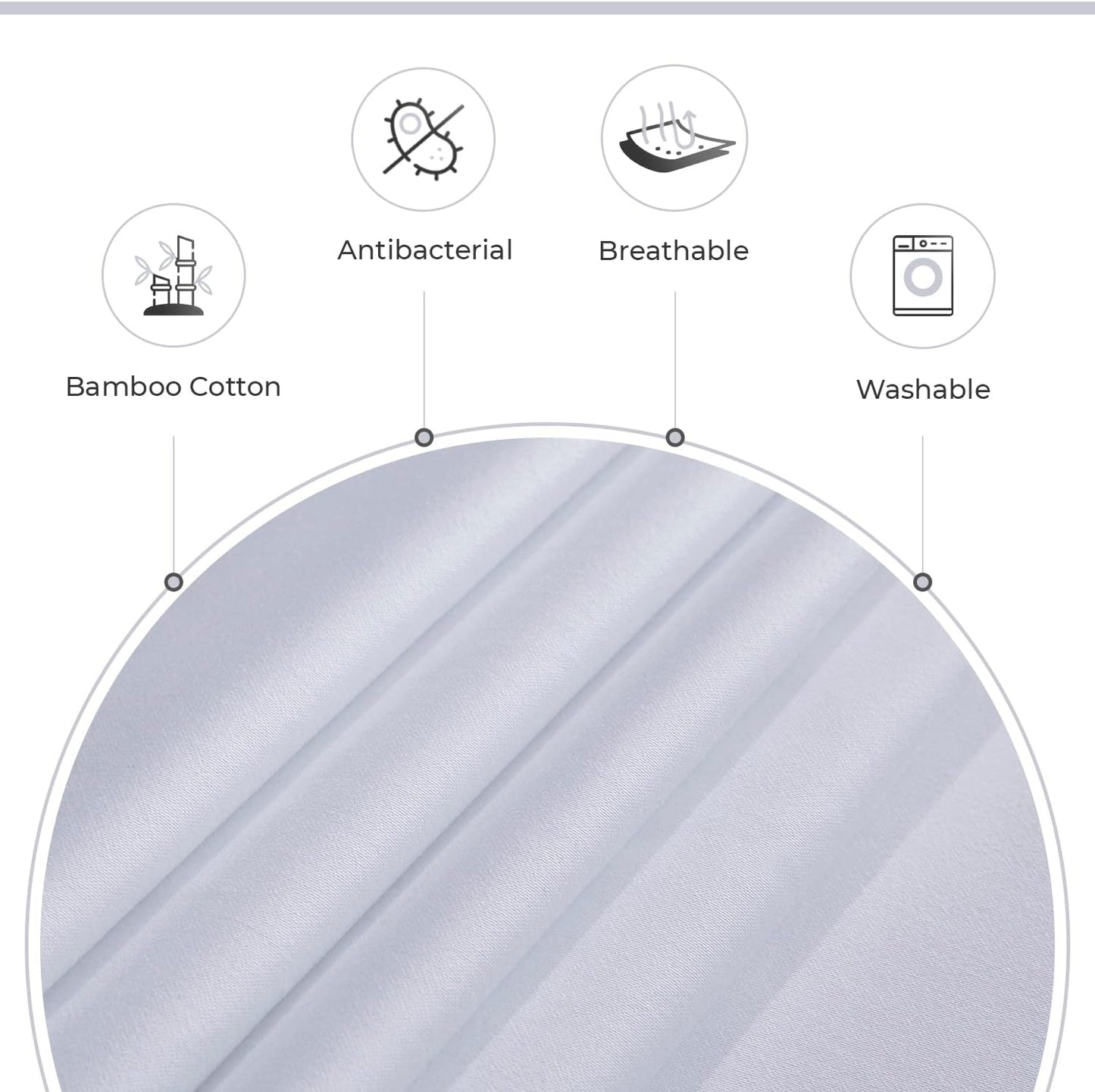 Bamboo Cotton Blend All Season Bedding Set - White - Queen Size